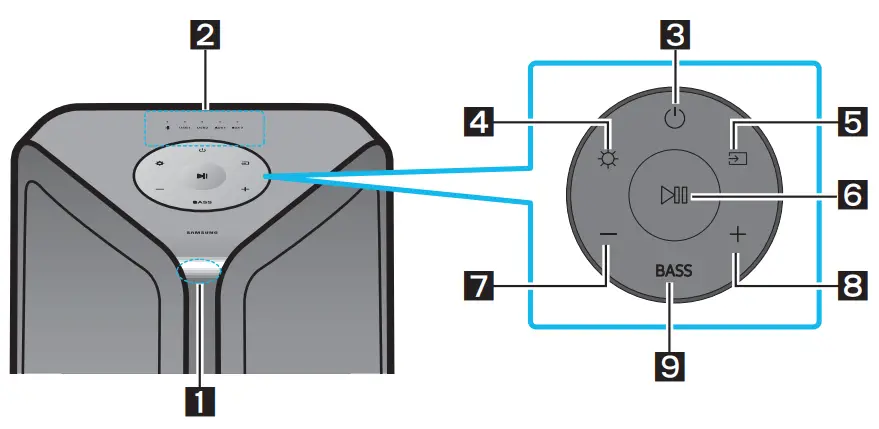 SAMSUNG MX-ST90B-Sound-Tower-High-Power-Audio-1700W-FIG-11