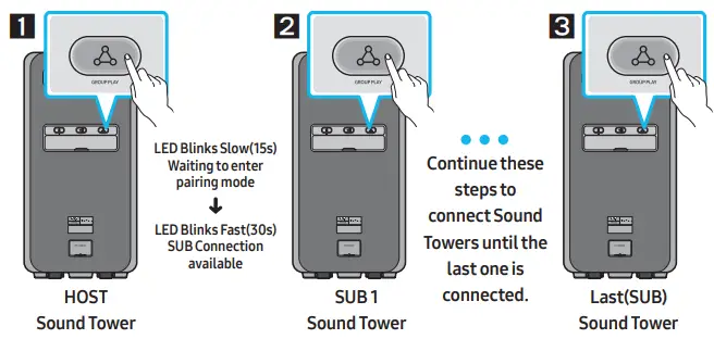 SAMSUNG MX-ST90B-Sound-Tower-High-Power-Audio-1700W-FIG-19
