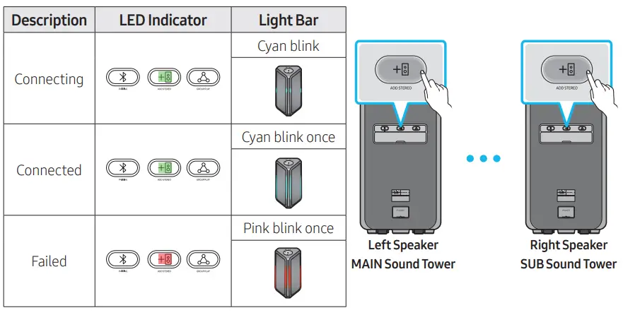 SAMSUNG MX-ST90B-Sound-Tower-High-Power-Audio-1700W-FIG-21