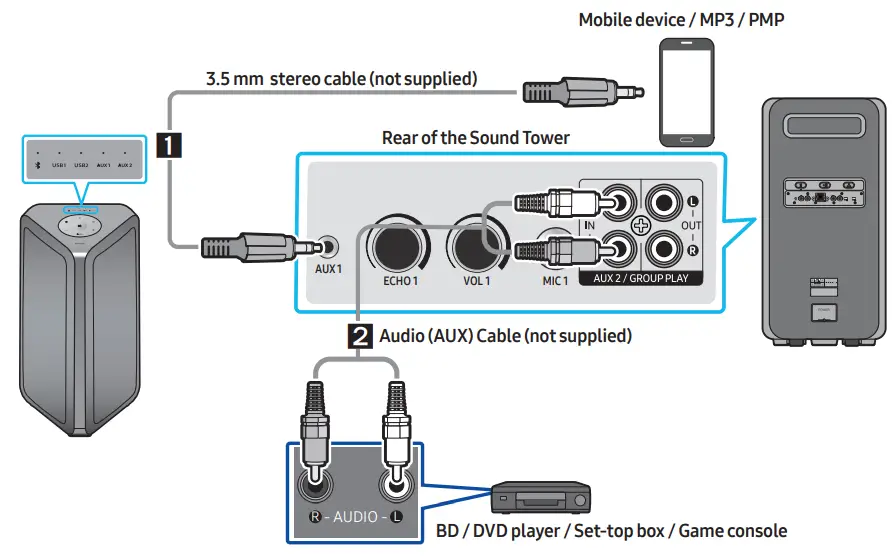 SAMSUNG MX-ST90B-Sound-Tower-High-Power-Audio-1700W-FIG-23