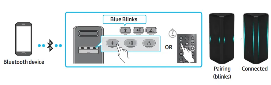 SAMSUNG MX-ST90B-Sound-Tower-High-Power-Audio-1700W-FIG-24
