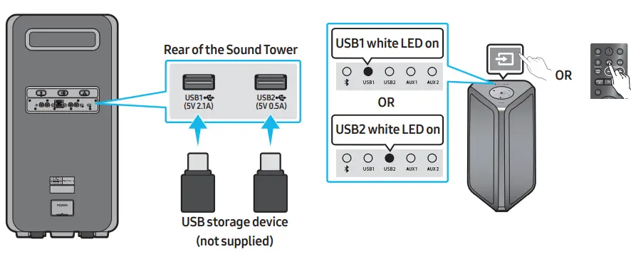 SAMSUNG MX-ST90B-Sound-Tower-High-Power-Audio-1700W-FIG-27