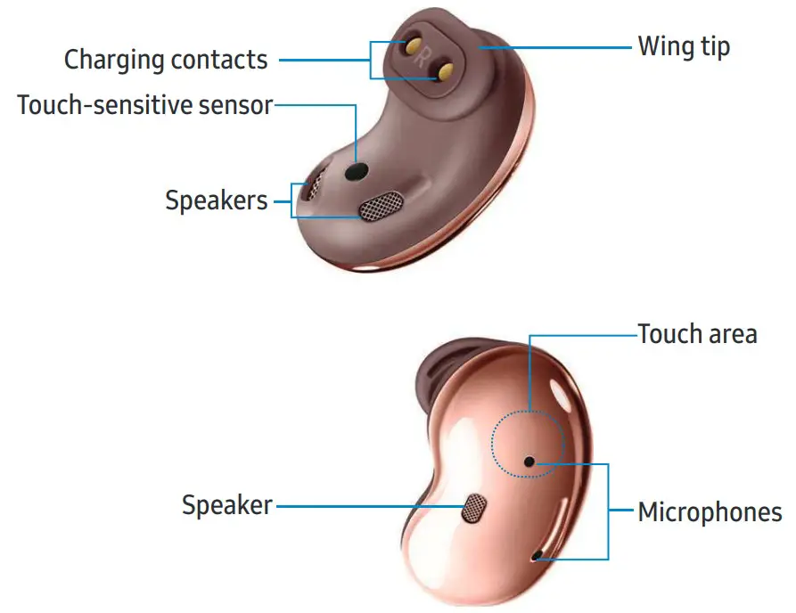 SAMSUNG WEA_R180_EN_UM_TN_TG7_072720_FINAL Galaxy Buds Live - Device layout