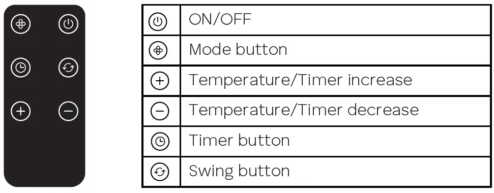 SANVINDER-DH-QN19-Space-Heater-3