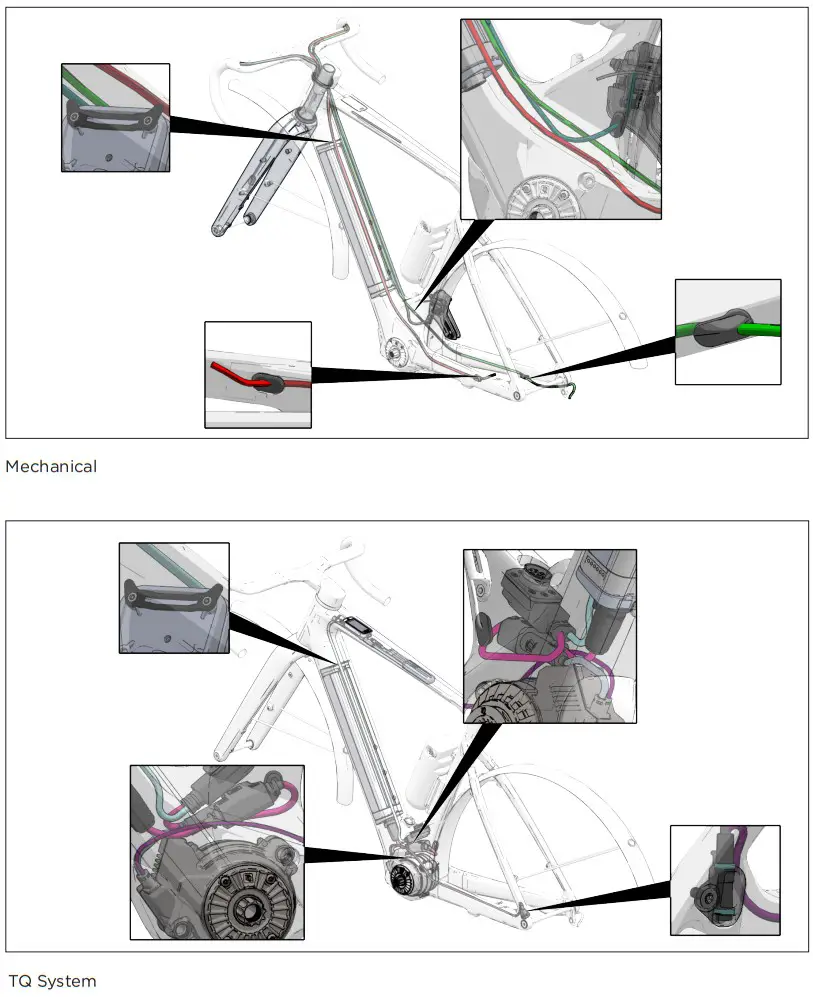SCOTT 2023 Solace eRide Road Electric Bike - fig 4 