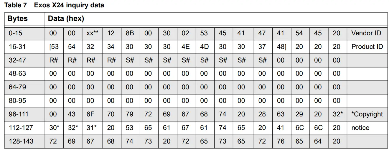 SEAGATE ST20000NM007H 512E Self Encrypting ISE Models - Inquiry data