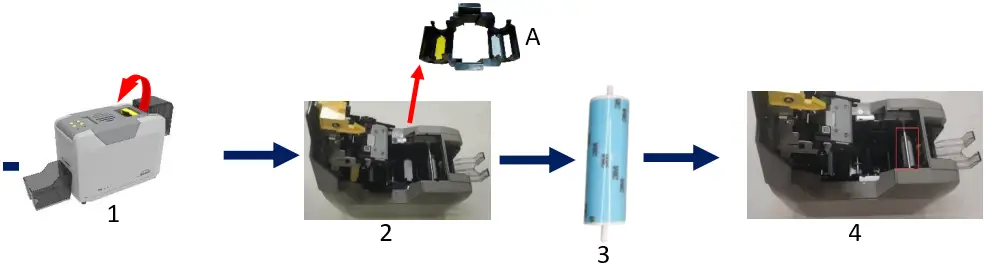 SEAORY S26 Desktop Card Printer C3