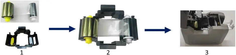 SEAORY S26 Desktop Card Printer C4