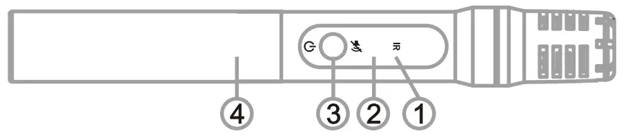 Transmitter(Tx)