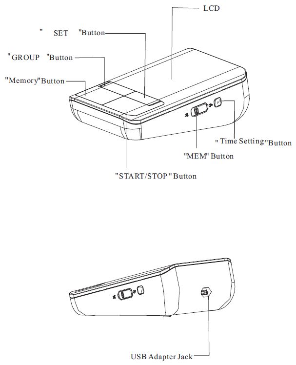 SEJOY-DBP-62A4B-Arm-Type-Fully-Automatic-Digital-Blood-Pressure-Monitor-fig- (1)