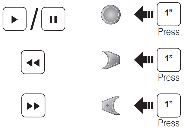 SENA DWO 6 Bluetooth Helmet Headset - Music