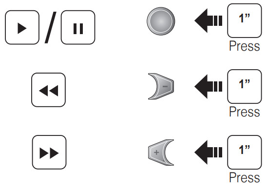 SENA DWO6 PRO Bluetooth Helmet Headset - Music