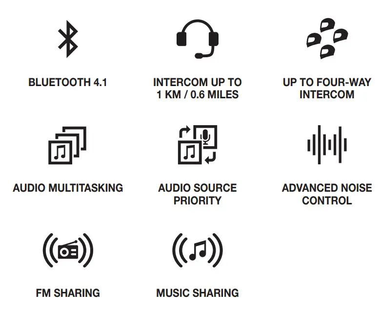 SENA DWO6 PRO Bluetooth Helmet Headset - Ride Connected