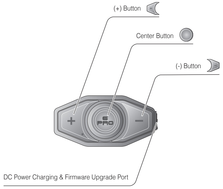 SENA DWO6 PRO Bluetooth Helmet Headset