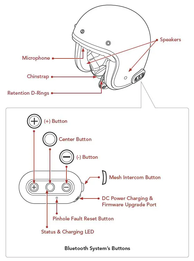 SENA-FURY-Motorcycle-Helmet-With-Mesh-Intercom-fig- (2)