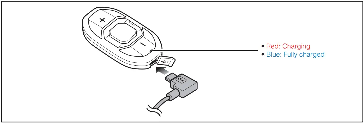 SENA SF1 Rider to Passenger Communication System - Charging