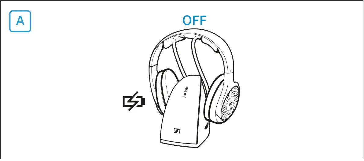 SENNHEISER RS 120-W On-Ear Wireless Headphones 52