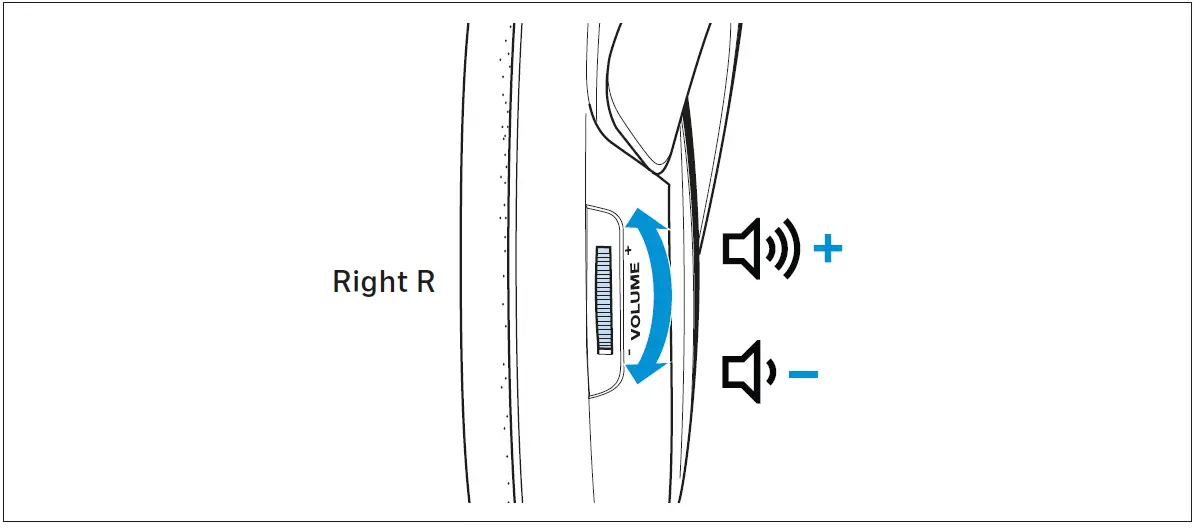 SENNHEISER RS 120-W On-Ear Wireless Headphones 56