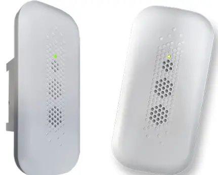 SENVA TG Series Toxic Gas Sensor Controller