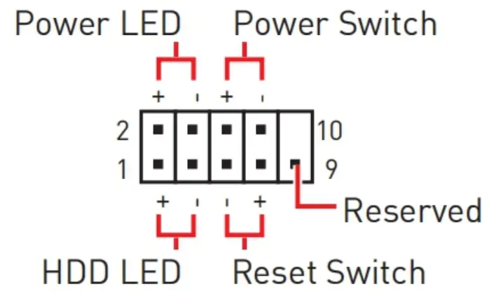FPANEL1 Connector