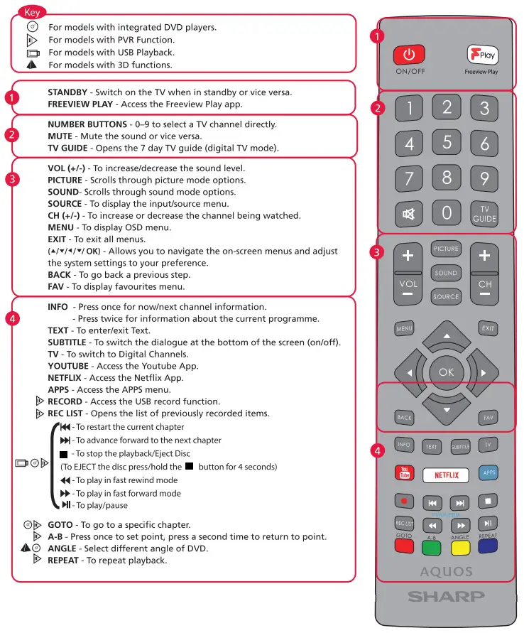 SHARP-42EE6K-Full-HD-Smart-TV-fig- (1)