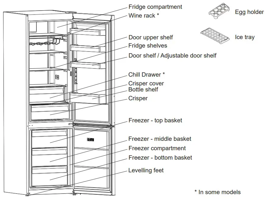 SHARP SJ-NBA22DHXWE-EU Fridge Freezers - overview