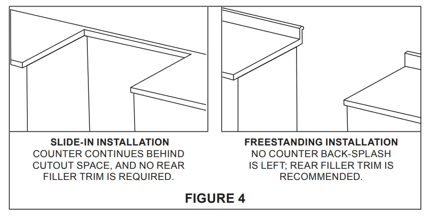 Installation Procedure 