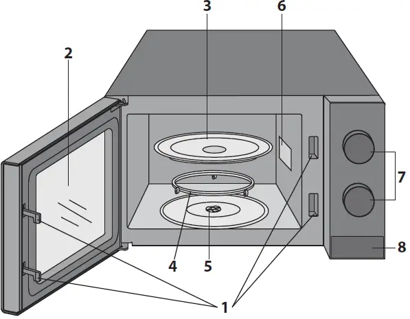 SHARP YC-MS181AE Microwave Oven 05