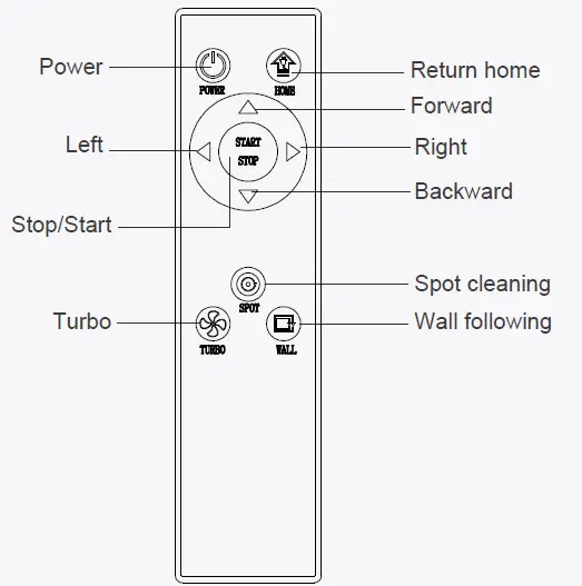 SHENZHEN-CLOBOT-MT-210-Robotic-Vacuum-Cleaner-04