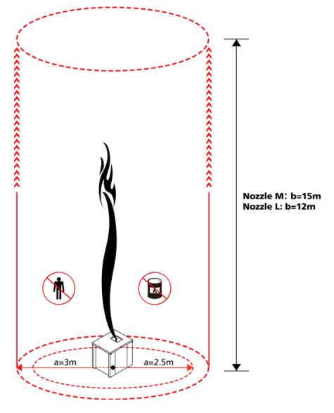 SHOWVEN U FLAMER 01 uFlamer - machine