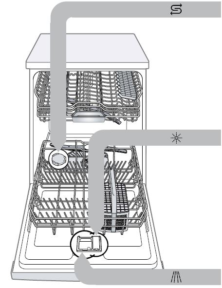 SIEMENS-SN13ES78CS-Dishwasher-FIG-2