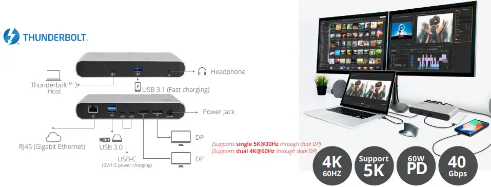 SIIG-JU-DK0K11-S1-Thunderbolt-3-Laptop-Docking-Station-FIG-1 (2)
