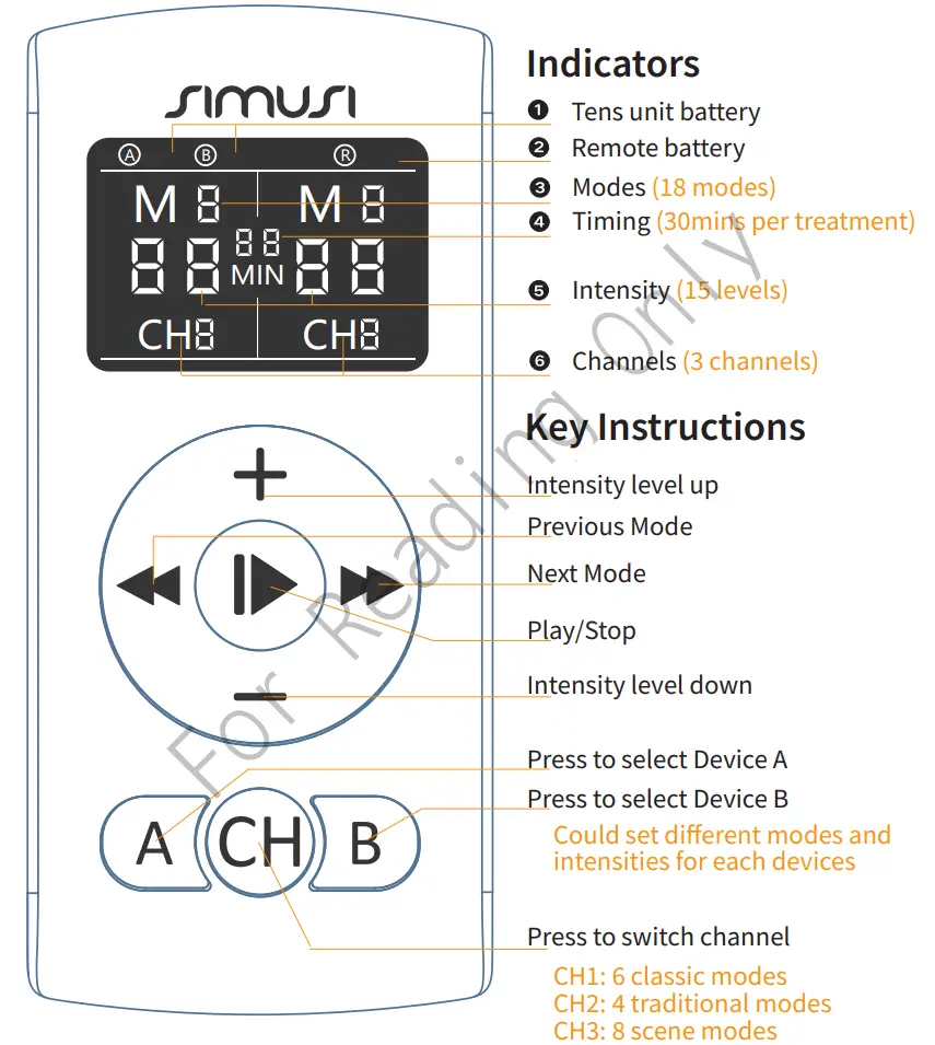 Instructions for Remote Control