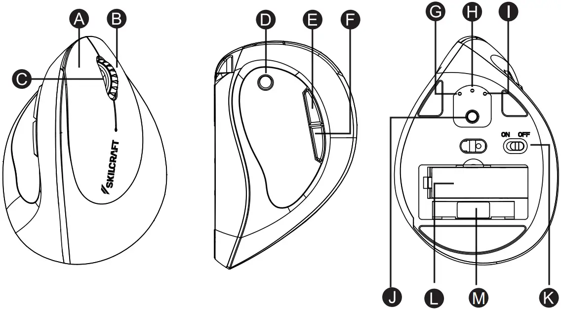 SKILCRAFT NVM001 Vertical Mouse - Product Function