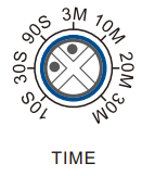 SKYDANCE E1-L Sensor LED Dimmer - Fig9