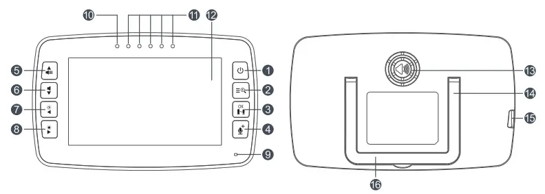 SM43A Digital Wireless Video Baby Monitor with 4 3 Inches Color Screen - fig1