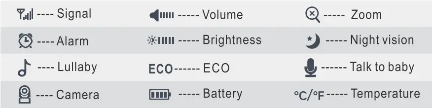 SM43A Digital Wireless Video Baby Monitor with 4 3 Inches Color Screen - fig3