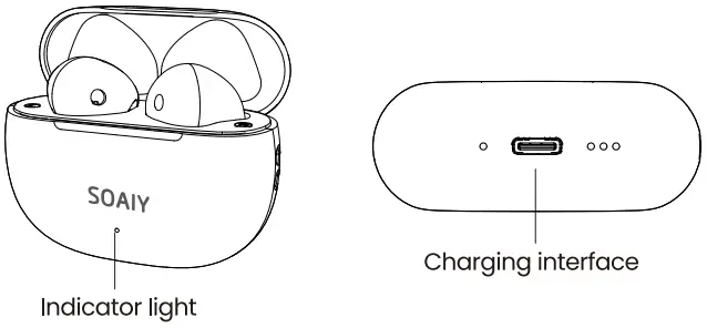 SOAIY-SR13-True-Wireless-Stereo-Bluetooth-Headset (1)