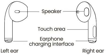 SOAIY-SR13-True-Wireless-Stereo-Bluetooth-Headset (2)