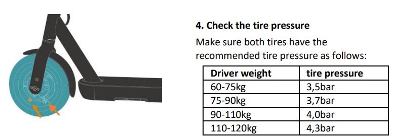 SOFLOW SO ONE PRO Electric Scooter User Manual - Check the tire pressure