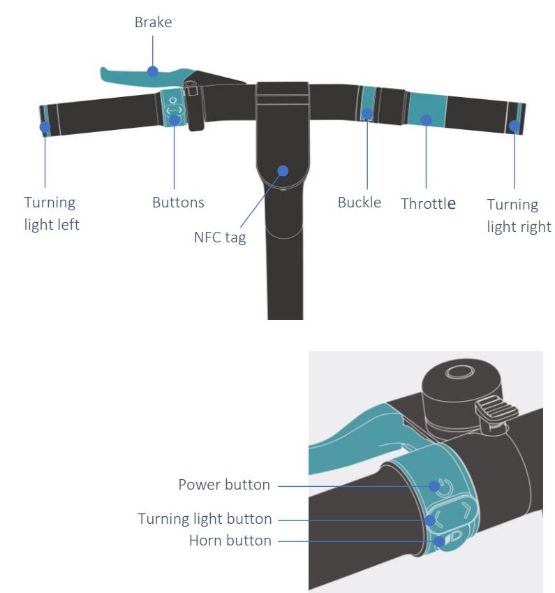 SOFLOW SO ONE PRO Electric Scooter User Manual - Handle bar controls