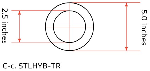 SOLTECH HYPER 25W 45W LED Solar Area Light - Round Pole Diameter