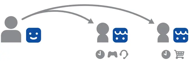 SONY-PlayStation-5-Disk-Edition-FIG- (11)