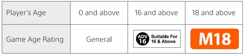 SONY-PlayStation-5-Disk-Edition-FIG- (12)
