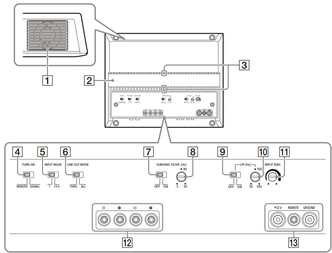 SONY-XM-1ES-Mono-Power-Amplifier- (1)