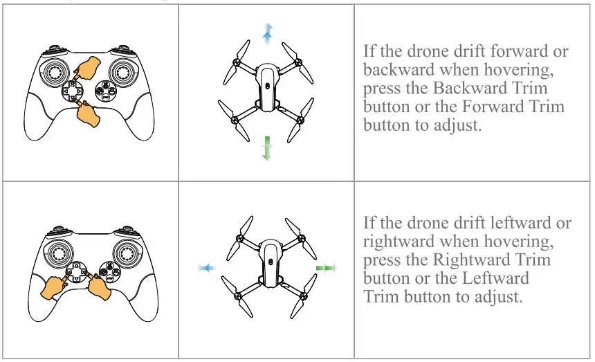 SOTAONE S450 Drone with Camera User Manual - Flight Trimming