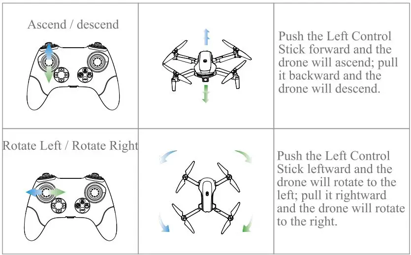 SOTAONE S450 Drone with Camera User Manual - Left Control Stick