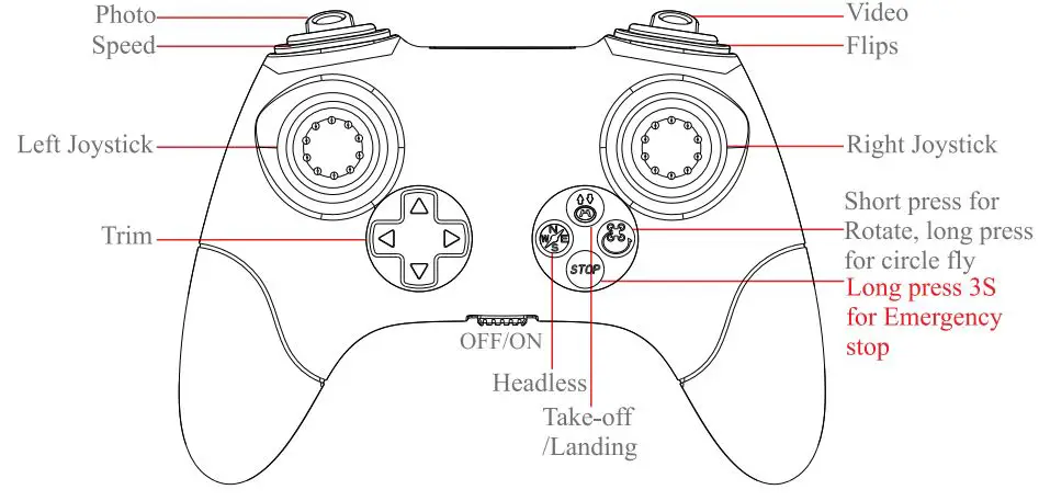 SOTAONE S450 Drone with Camera User Manual - Transmitter