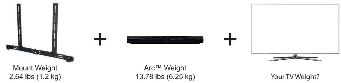 SOUNDBASS-ARC-Sonos-TV-Mount-FIG-2