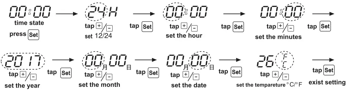 SPLITSKY DS-6629 LED Digital Clock- General Settings